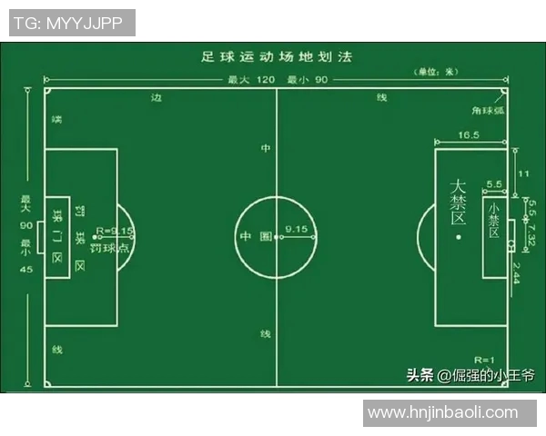 足球比赛图解读：战术分析与精彩瞬间的视觉盛宴